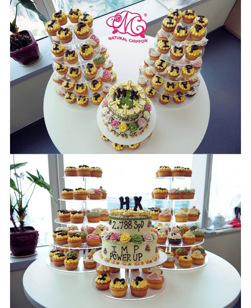 其他產品(CupcakeTower)
